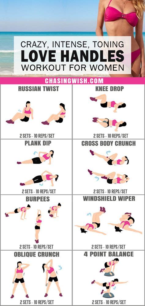 snatched waist workout without equipment